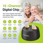 Rechargeable Cic Hearing Aids For Seniors With Noise Cancelling   Volume Adjust