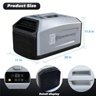 Countrymod Smart Portable Air Conditioner 5000btu Cooling For Outdoor camping Rv