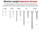 Tekton Stubby Combination Wrench Set Roll 11-piece 1 4-3 4 In  Wcb94401