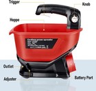 Seed Spreader For Milwaukee M18 18v Li-ion Battery Handheld Spreader Garden Tool