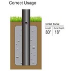 Lutec 80 In  Black Outdoor Direct Burial Aluminum Lamp Post