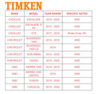 4wd Pair Timken Front Wheel Bearing Hub For 2014-2020 Silverado 1500 Sierra 1500