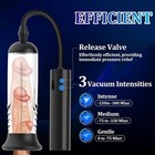 Vacuum Penis Pump For Male Ed Enhancement Erectile Enlargement Penis Enlarger Bg