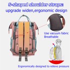 Lequeen Mummy Diaper Bag Baby Nappy Backpack Large Capacity Maternity Travel Bag