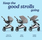Graco Modes Closer 3 In 1 Travel System Brand New Highland Grey