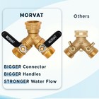 Morvat Heavy-duty Brass 2-way Garden Hose Splitter With Extended Metal And Rubbe