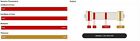 20 Pack - 2 2k 2200 Ohm    Resistor 5  Tolerance 1 4w 1 4 Watt Carbon Film Pk