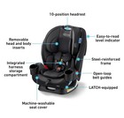 Graco Triride 3-in-1 Convertible Car Seat Kipling Fashion