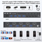 Kvm Switch 2 Monitors 4 Computers Hdmi   Displayport Kvm Switch Read Descrip