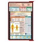 Whitecoat Clipboard   - Red Emt Edition