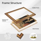 Vintage Scene Wall Art Canvas Oil Paintings Reproduction