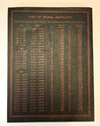Vintage Machine Shop Tool Catalog No 49 - Center Tool Co  nyc  1949