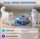 3l Pet Water Fountain Automatic Water Dispenser For Cat Dog Drinking Bowl