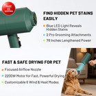 Dog Cat Hair Dryer professinal Double Force Grooming Blower Dryer For Medium sma