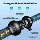 4 Inch 195 Cfm Exhaust Inline Duct Fan Quiet Vent Booster Blower For Indoor G   