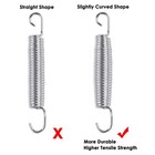 5 5  Replacement Trampoline Springs  Trampoline Accessories Parts  pack Of 80 