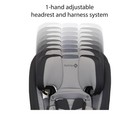 Safety 1st Trimate All In One Convertible Car Seat  Ultra Slim Design