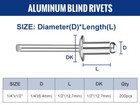 Workpro 200pc Aluminum Blind Rivets 1 4 x1 2  Pop Rivet Assortment Steel Mandrel