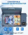 Aeitto 12 Volt Car Refrigerator 20quart Car Fridge Freezer Electric Cooler Po   