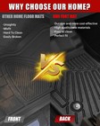 Floor Mats For 2024 2025 Chevrolet chevy Trax  All-weather Tpe Cargo Liner Co   