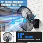 Iliving 18 Outdoor Oscillating High Velocity Wall Fan 4150 Cfm Heavy Duty