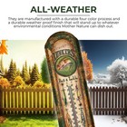 Rivers Edge Products Tin Thermometer  17  X 5  Indoor Or Outdoor Thermometer 
