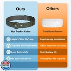 2-in-1 Gps Tracker For Dogs  Smart Collar With Real-time Location  No Monthly