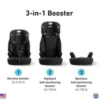 3-in-1 Harness Booster Car Seat  Highback To Backless  Forward Facing  Safe