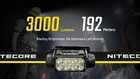  new  Nitecore Hc75 Uhe 3000 Lumen Usb-c Rechargeable Zoomable Work Headlamp