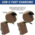 Wasabi Power Usb Battery For Canon Lp-e6nh With Usb-c Fast Charging