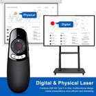 Wireless Presentation Remote Clicker Usb A Type C Digital Pointer For Powerpoint