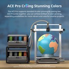    refurbished 50    anycubic Kobra 3 Max Fdm 3d Printer 420x420x500mm Not Ace Pro