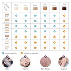 Mlay T14 Ipl Hair Removal Device Five Levels Ice Cooling Laser Whole Body Hair