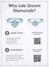 7 Carat Tw Round Lab Grown Diamond 7  Tennis Bracelet 14k White Gold D Vs