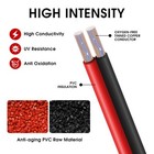 14 Gauge Wire 200ft Tinned Copper Electrical Wire  14 2 Awg Red Black Extensi   