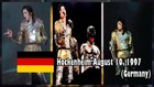 3 Michael Jackson 1997 History Tour Concert Pair Of Tickets Hockenheimgermany   