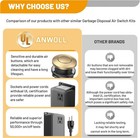 Delta Champagne Bronze Garbage Disposal Air Switch Kit - Easy Install