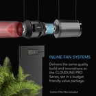 Cloudline A8  Inline Duct Fan 8    Cooling Ventilation Exhaust Grow Tents