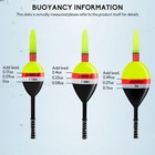 Thkfish 4pcs Lighted Slip Bobbers Fishing Floats Glow In The Dark Spring Bobber 