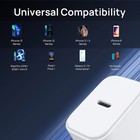 For Apple Iphone  14 Pro Max 13 12 11 Ipad Pro Charger Cable 20w Power Adapter