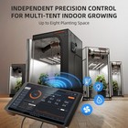 Spider Farmer Ggs Pro Controller Kits Ideal For Industrial   Commercial Grow