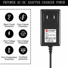 Pkpower Ac dc Adapter Charger Power Cord Cable For Lg Bpm33 Blu-ray Dvd Player