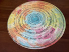Vintage Springbok Computer Talk Round Jigsaw Puzzle 500 Piece Complete 1965