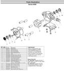 Hypro 3 4  Npt Cast Iron 6-roller Pump 6500c For Agricultural Spraying Systems 