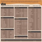 Fuel Management Disabler Ag001 Compatible With Chevy Silverado Tahoe Sierra