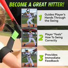 Swingrail Baseball   Softball Swing Trainer - Batting Hitting Aid By Swingrail