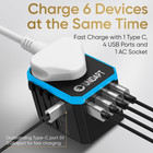 Universal Travel Adapter  International Power Adapter  Europe Plug