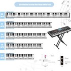 Piano Key Stickers For 88 61 Keys  Removable Piano Keyboard Note Labels  