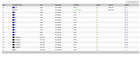 Sonicwall Nsa 4600 Network Security Firewall  working   read 