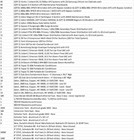  20 Daikin Dpsa075 - 75 Ton Rooftop Unit Rebel Chiller Rtu Doas New surplus